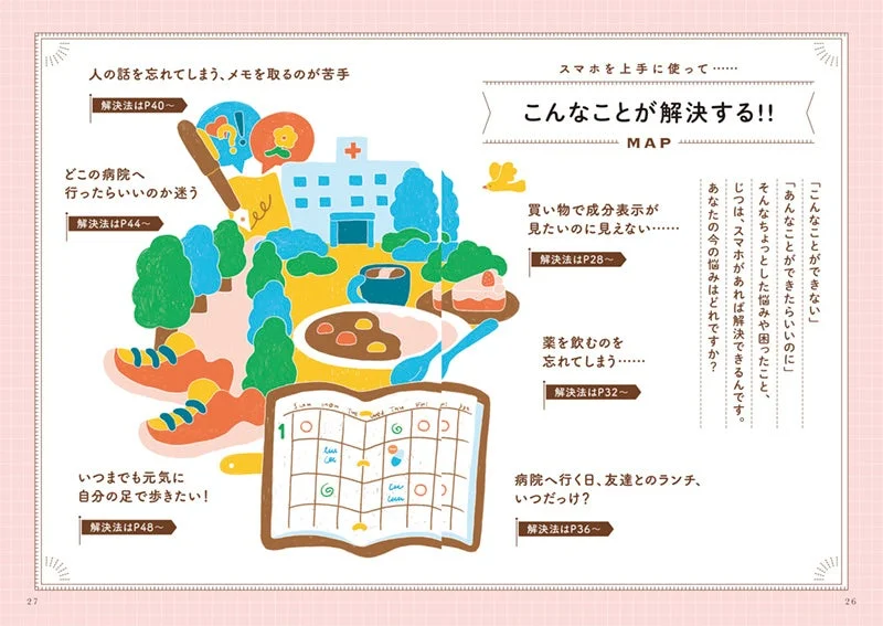 日常の悩みをスマホで解決