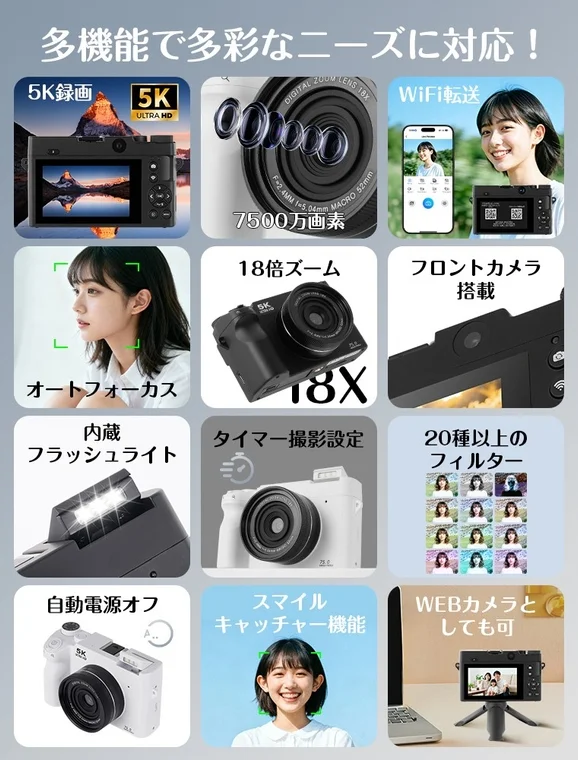 多機能デジタルカメラの広告画像。5K録画、7500万画素、18倍ズーム、オートフォーカス、WiFi転送、フロントカメラなど、多彩な撮影機能を搭載。内蔵フラッシュや各種フィルター、ウェブカメラとしても使える多用途性をアピールしています。
