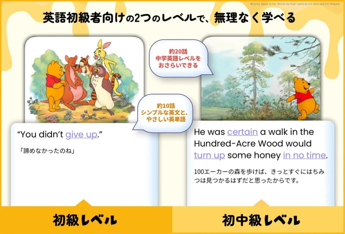 「くまのプーさん」を題材に、英語初心者向けに2つのレベルで学べる教材を紹介。初級レベルと初中級レベルがあり、無理なく英語学習を進められることをアピールしています。