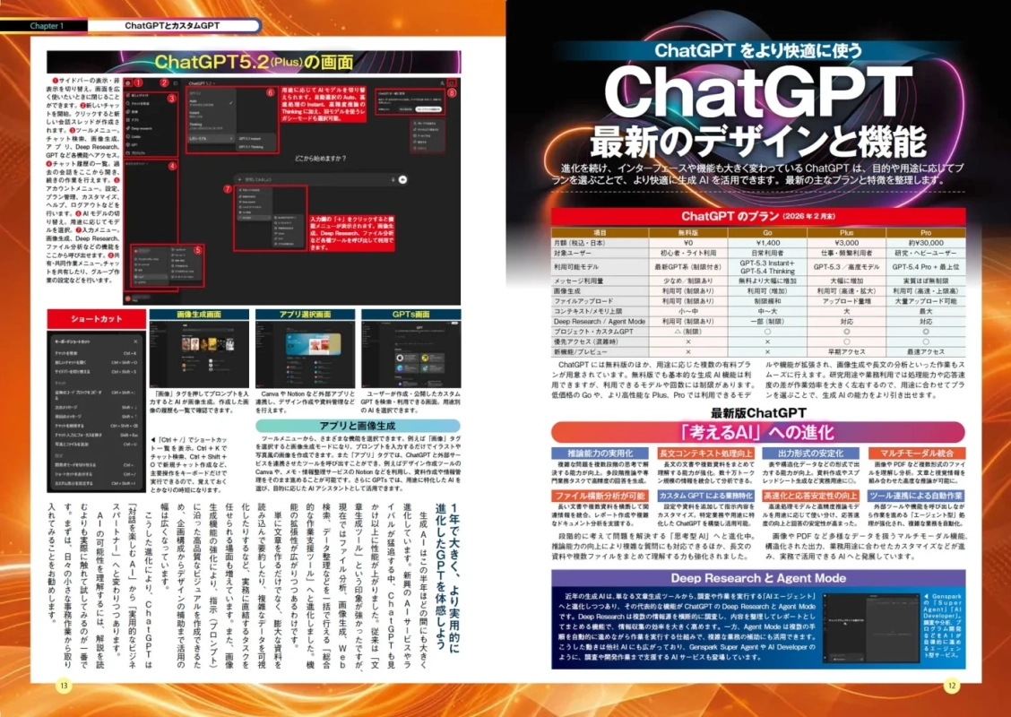 ChatGPTの機能解説