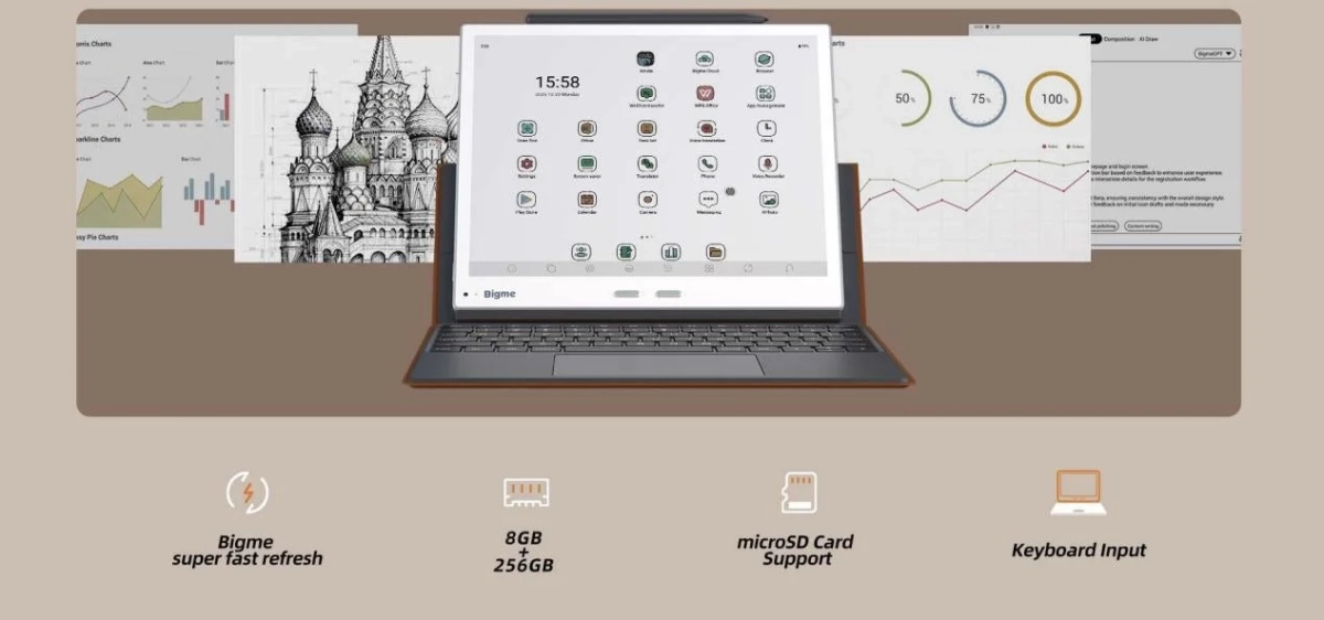 Bigmeタブレット