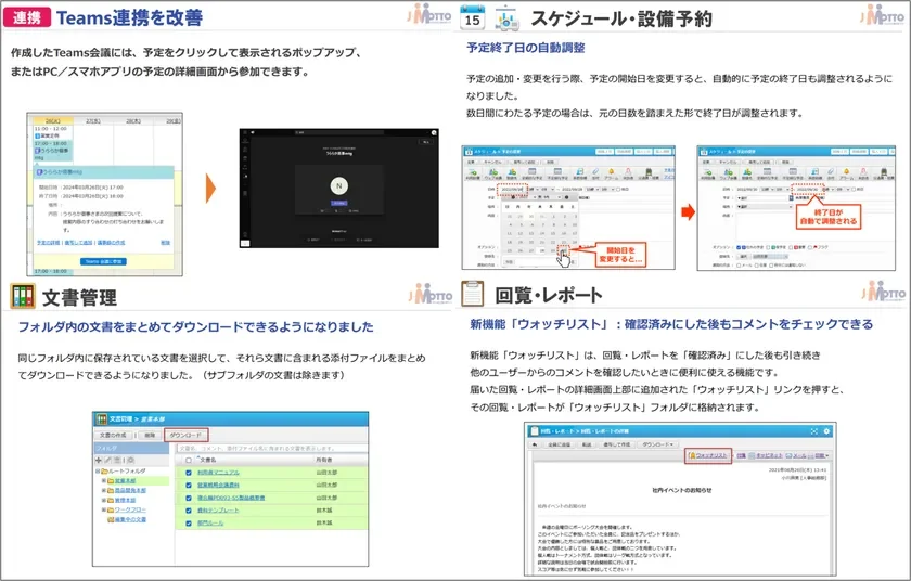 J-MOTTOグループウェアの新機能概要