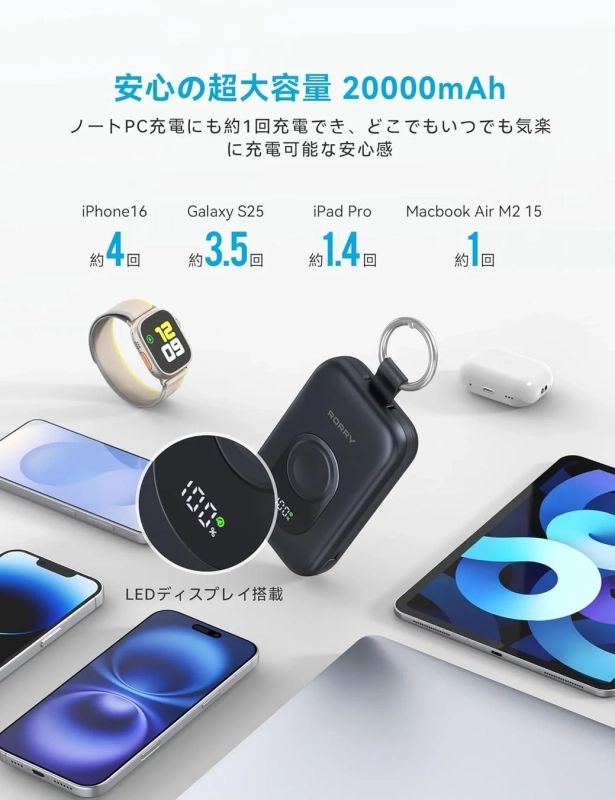 安心の超大容量 20000mAh