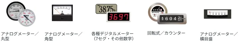 hakaru.ai 点検APIのAI読み取り対応メーター