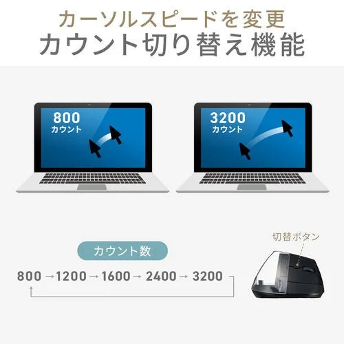 カーソルスピードを変更 カウント切り替え機能