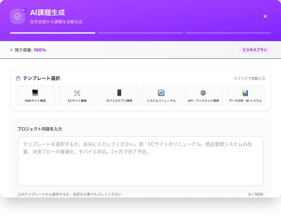 AIによる課題生成ツールの画面。Webサイト開発やECサイト構築などのテンプレート選択、または自由入力でプロジェクト内容を記述し、自然言語から自動で課題を生成する機能を示している。