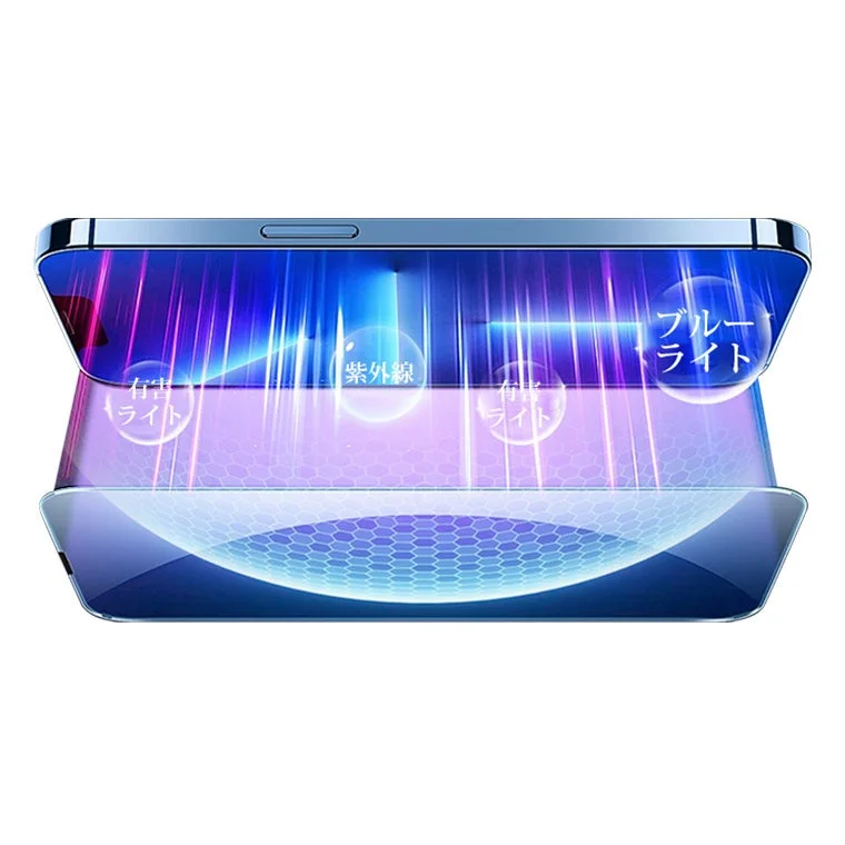 ブルーライトカットのイメージ