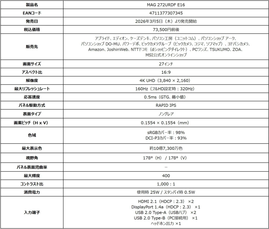 MAG 272URDF E16モニターの製品仕様表