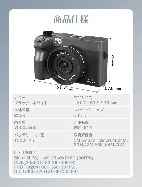 デジタルカメラの商品仕様をまとめた画像です。5K Ultra HD、7500万画素、多様な写真・ビデオ解像度、本体サイズ、重量259g、3インチスクリーン、1500mAhバッテリーなどの詳細情報が記載されています。