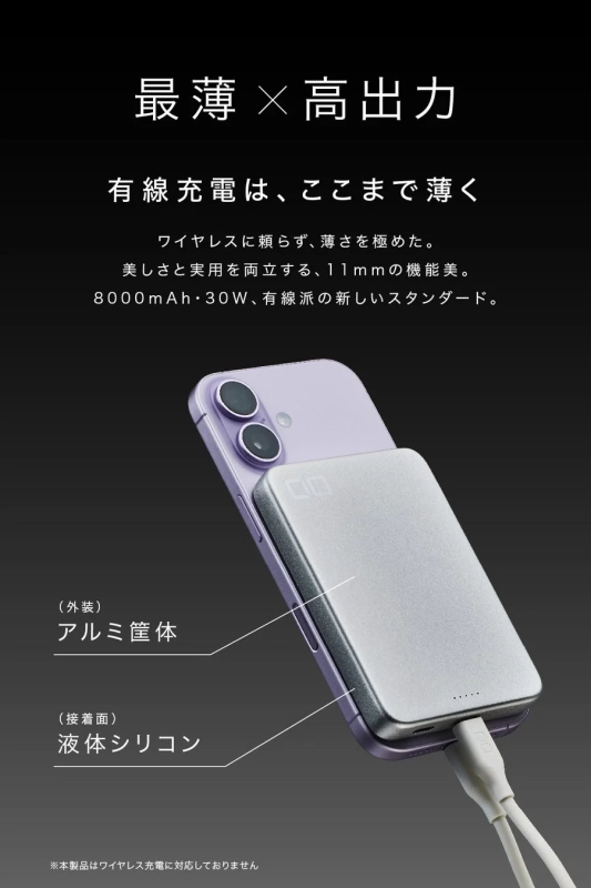 薄型設計と高出力