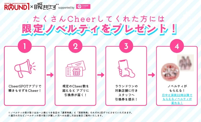 限定ノベルティをプレゼント