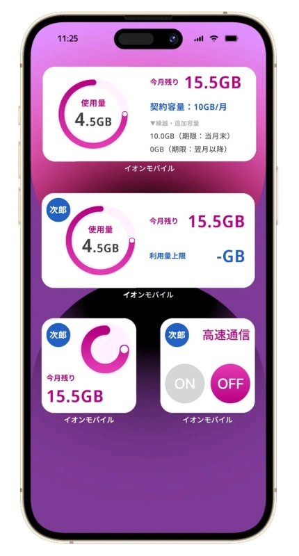 ウィジェット機能