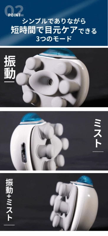 3つのケアモード