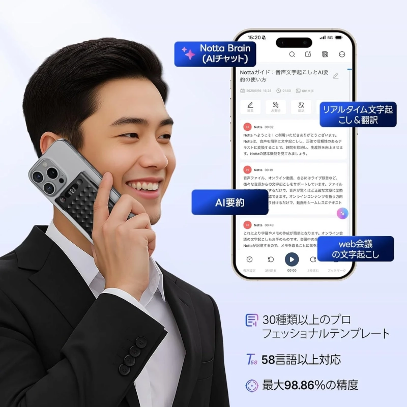 AIによる文字起こしと要約