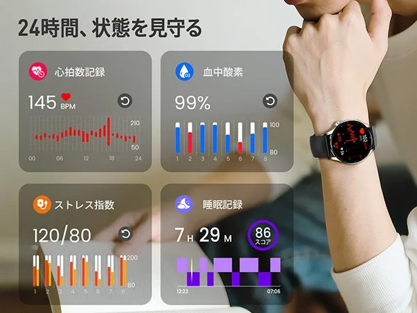 スマートウォッチによる健康状態モニタリング