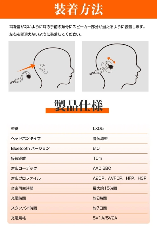 骨伝導イヤホンの装着方法と製品仕様