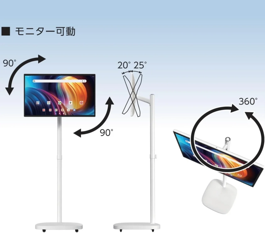 モニターやタブレットを設置できる多機能スタンドです。90度の縦横回転、360度の画面回転、20～25度の傾斜調整が可能で、キャスター付きのため自由に移動させ、様々な角度で快適に利用できることを示しています。