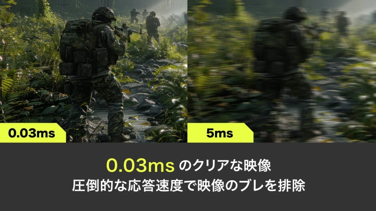 応答速度の違いによる映像の鮮明さを比較。0.03msのクリアな映像と5msのブレた映像が並べられ、高速応答がブレを排除することを示しています。