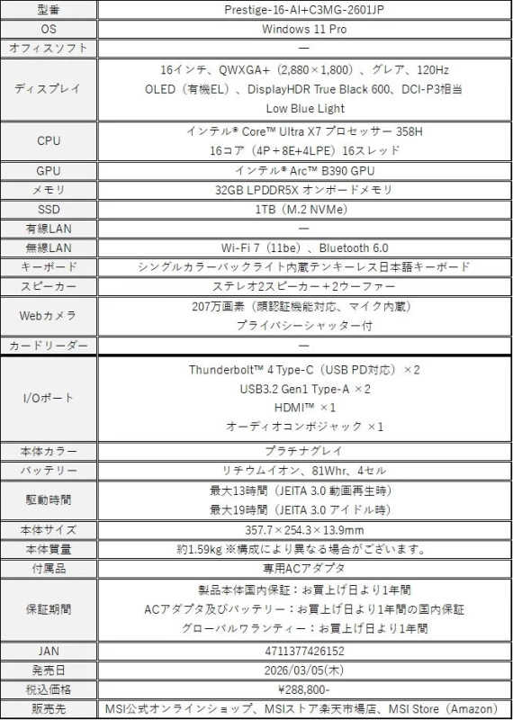MSI Prestige-16-Al+C3MG-2601JPノートパソコンの製品仕様書