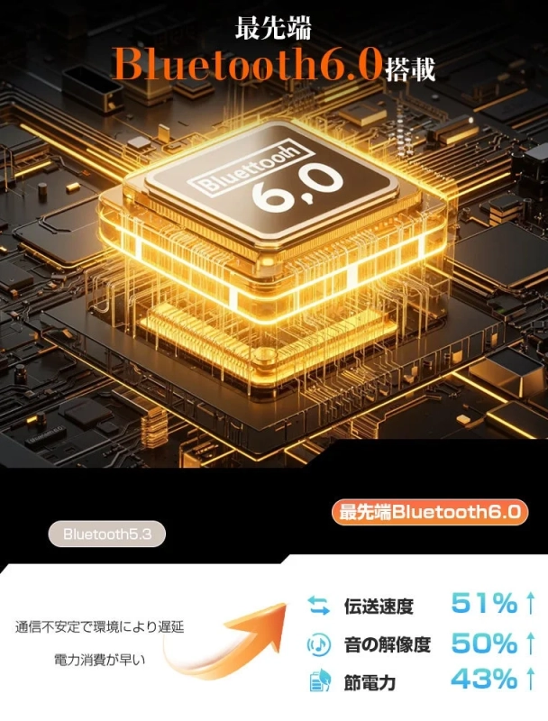 Bluetooth 6.0の性能比較