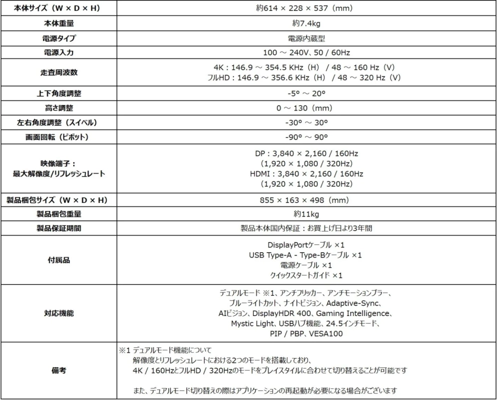 モニター製品の技術仕様表