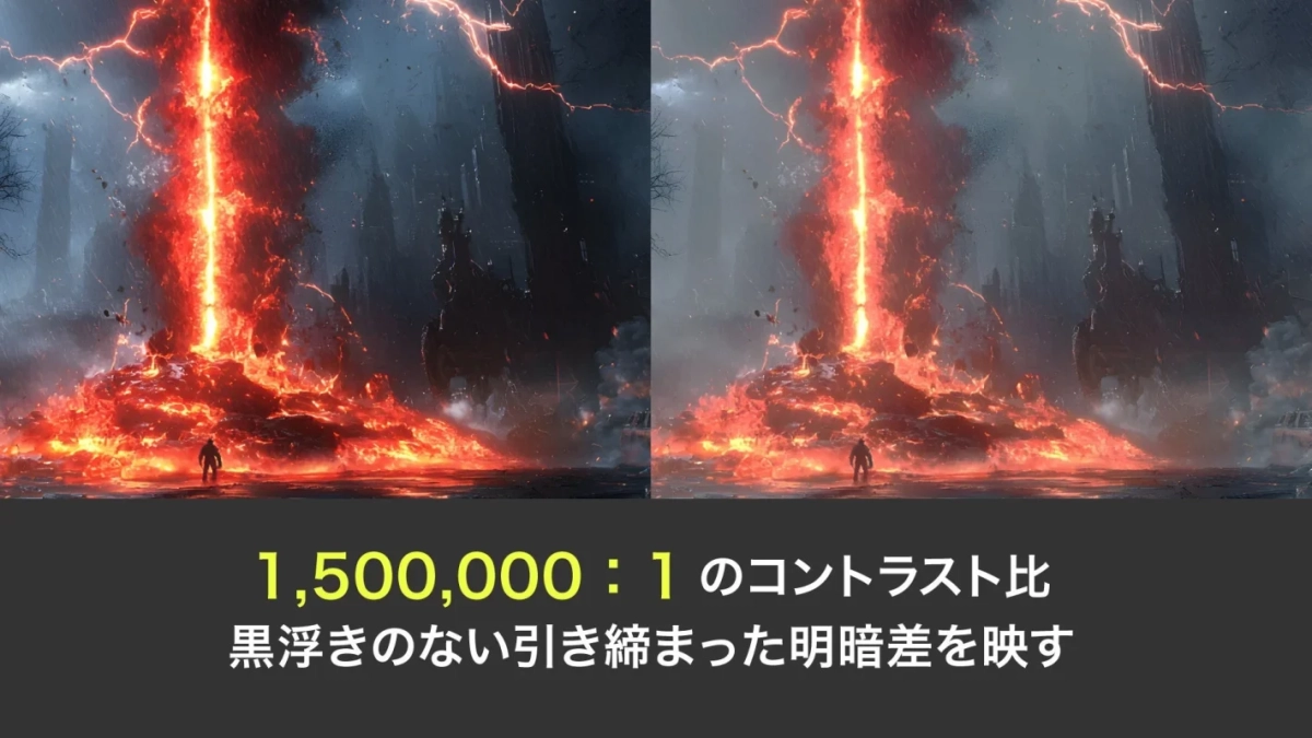 溶岩と雷の幻想的な風景が左右で比較されており、高いコントラスト比が表現されている