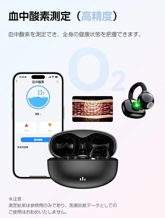 血中酸素測定のUIイメージ