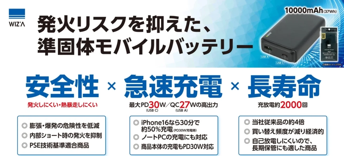 WIZA 発火リスクを抑えた、準固体モバイルバッテリー