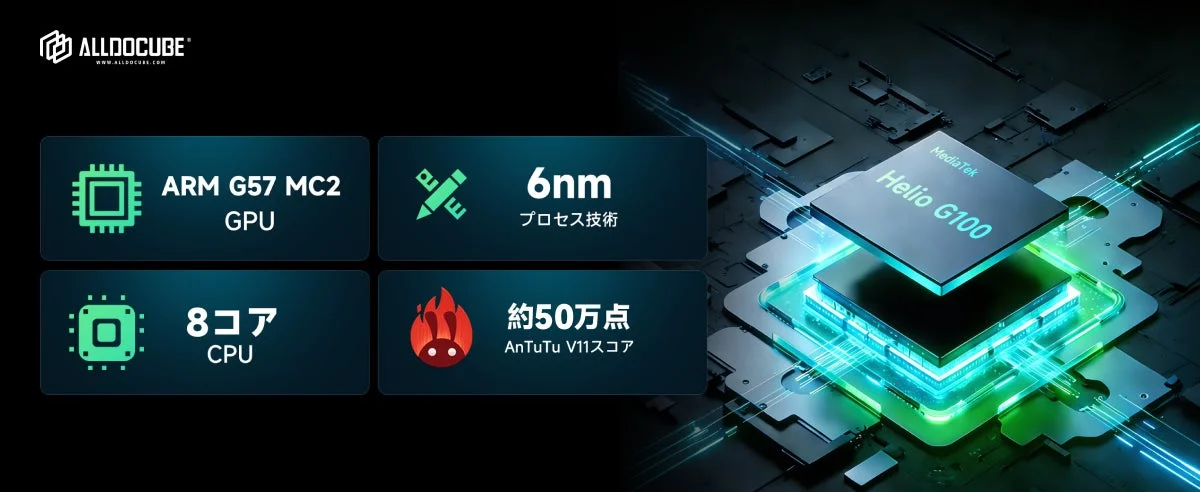 MediaTek Helio G100プロセッサの性能