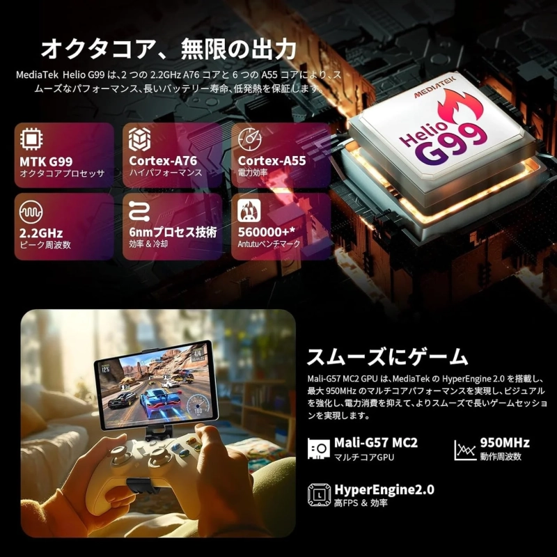 Helio G99プロセッサの性能を示す画像