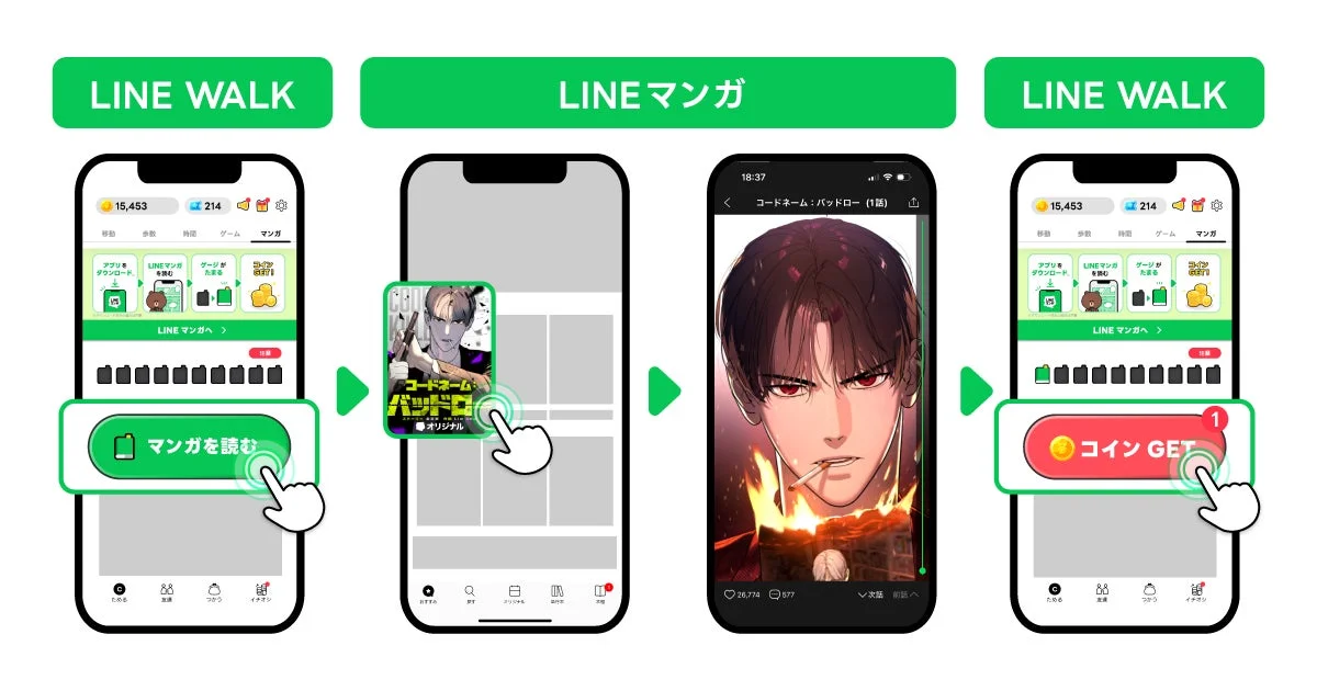 LINE WALKとLINEマンガの連携機能
