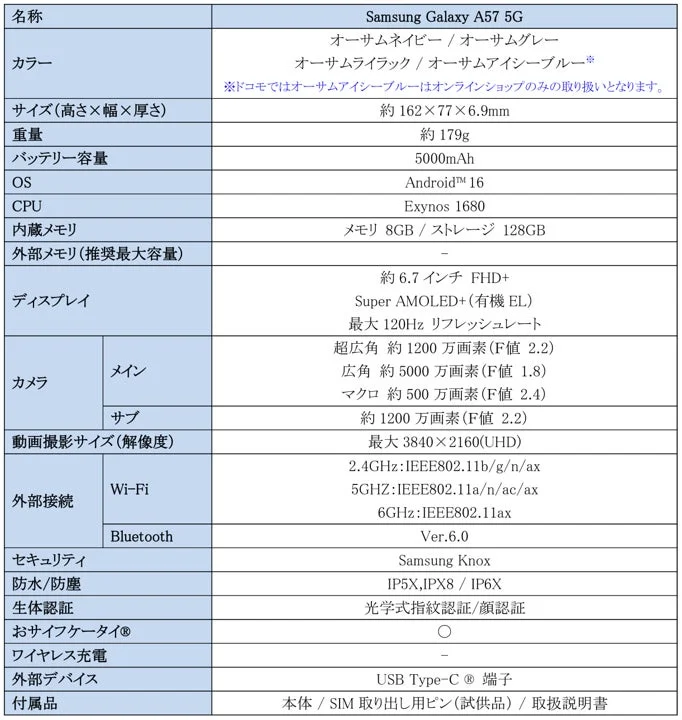 Samsung Galaxy A57 5Gの主要スペック一覧