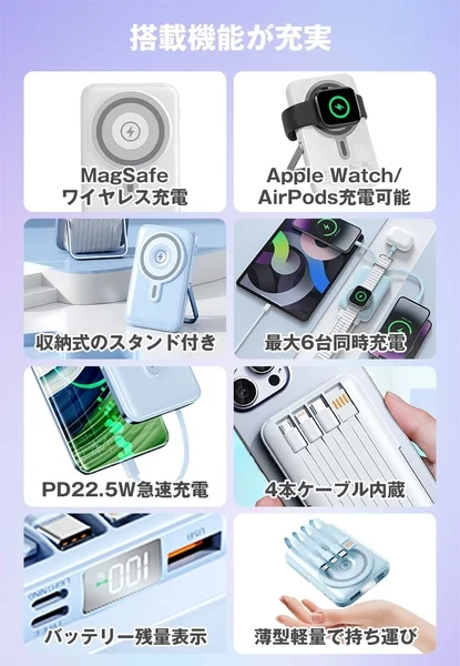 多機能なモバイルバッテリーの紹介