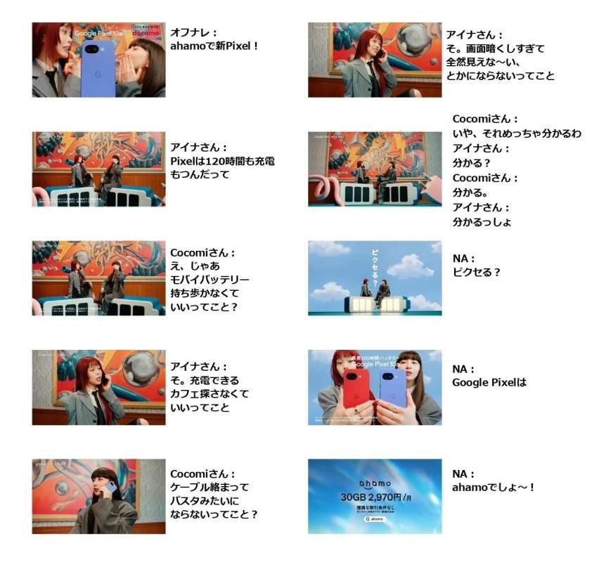 CMストーリーボード