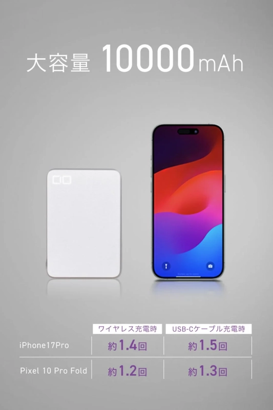 大容量10000mAhでの充電回数