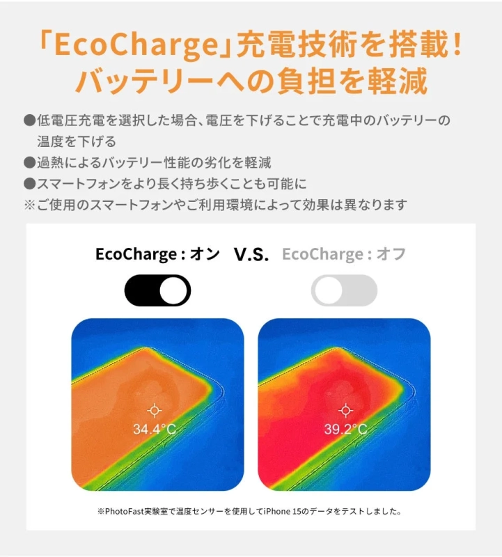 バッテリー寿命を守る「EcoCharge」モード