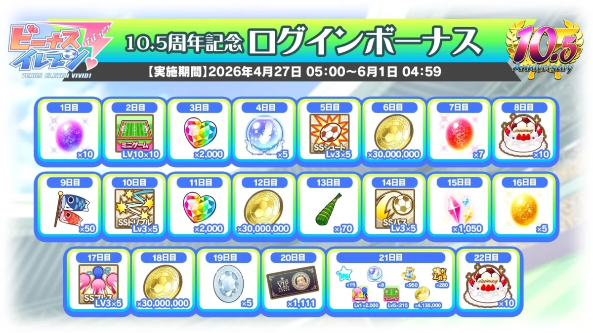 ログインボーナス