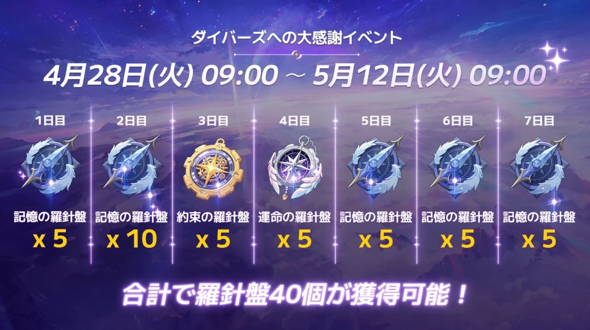 ダイバーズへの大感謝イベントの告知