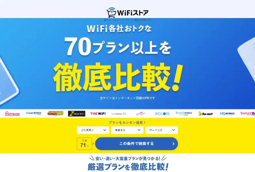 WiFiストアのウェブサイトで、70以上のWiFiプランを徹底比較できるサービスを紹介する画像です。各社のインターネット回線プランを料金、月額、データ容量で簡単に検索し、お得なプランを見つけることができます。