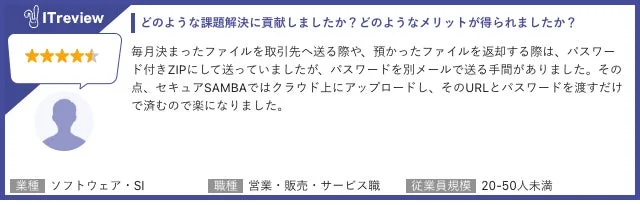 ITreview どのような課題解決に貢献しましたか?