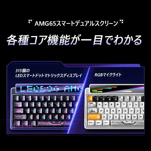 AMG65スマートデュアルスクリーンの機能説明