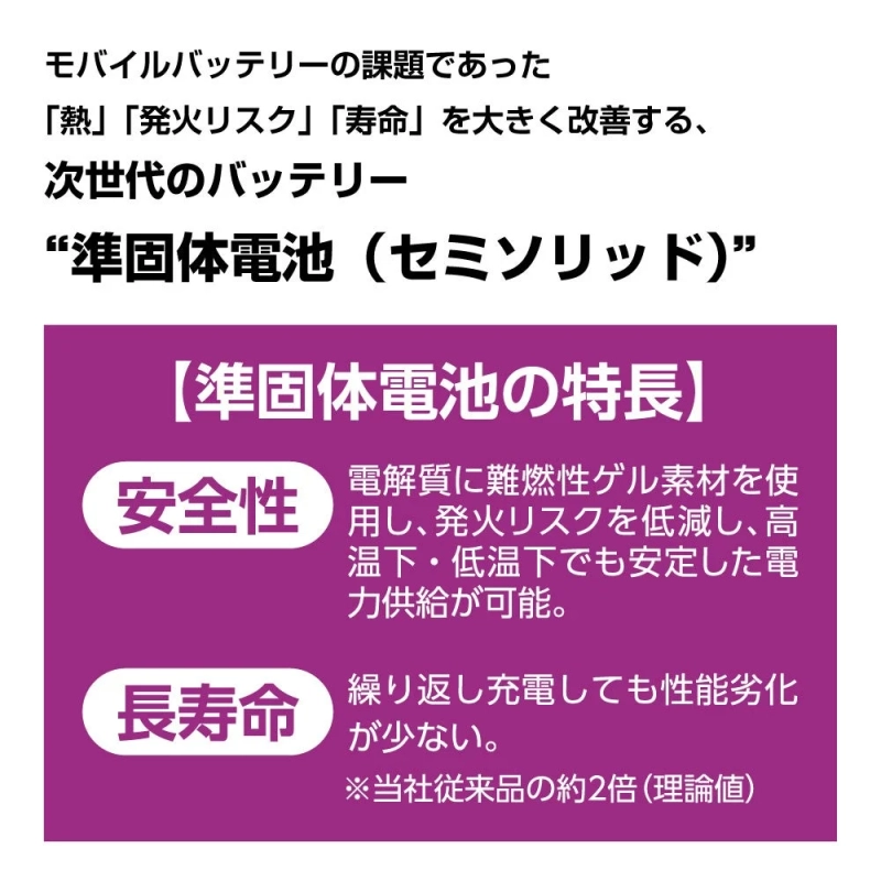 準固体電池の安全性と長寿命