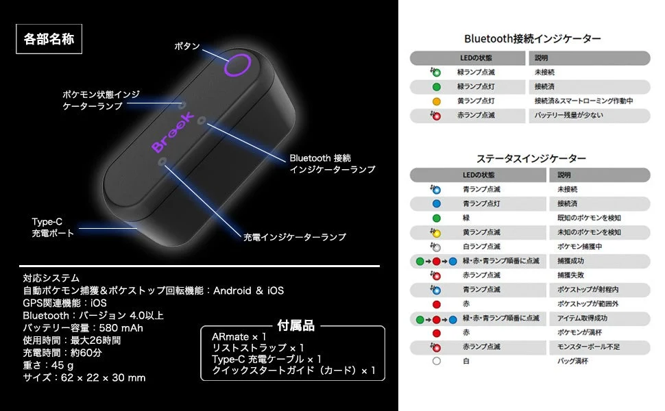 ARmateの各部名称とスペック