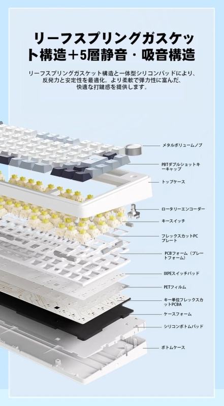AULA F75の内部構造