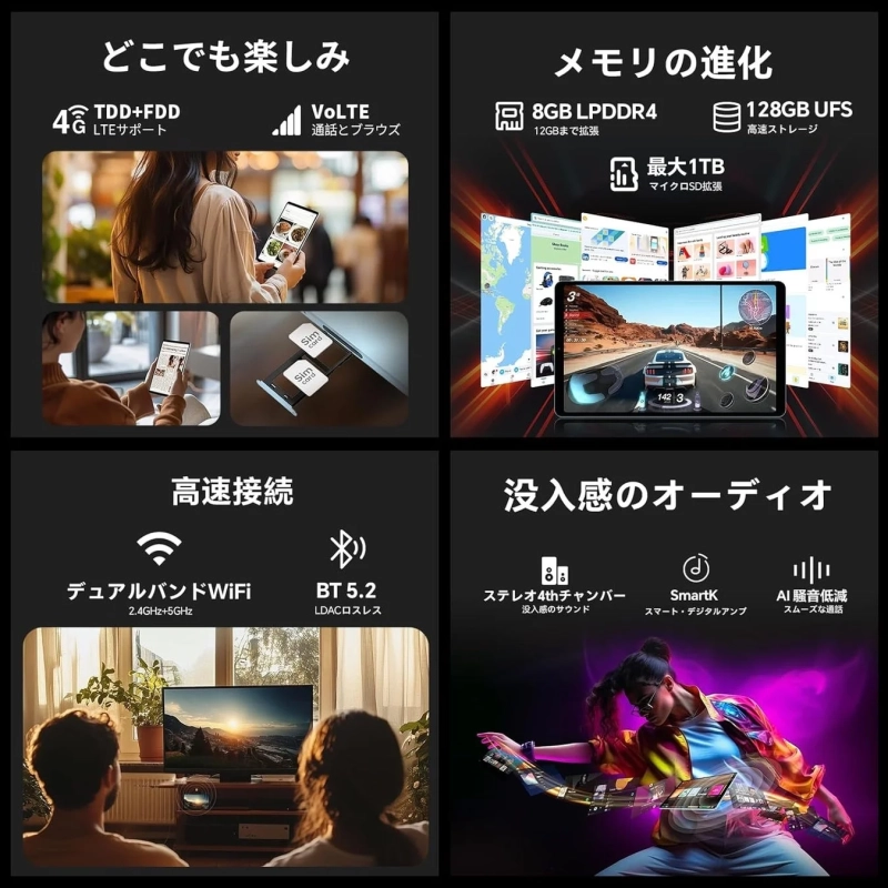 通信・メモリ・ストレージ機能を紹介する画像