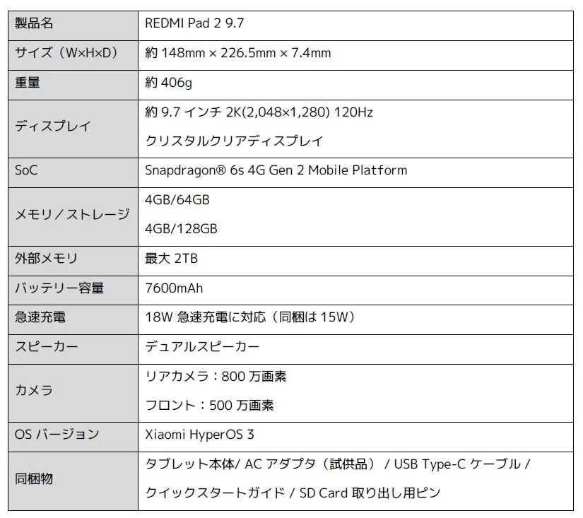 REDMI Pad 2 9.7のスペック表
