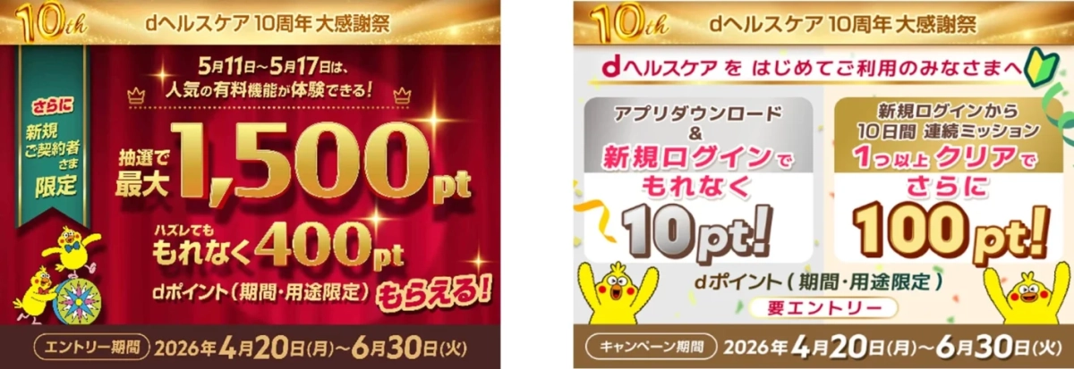 dヘルスケア10周年大感謝祭キャンペーン詳細