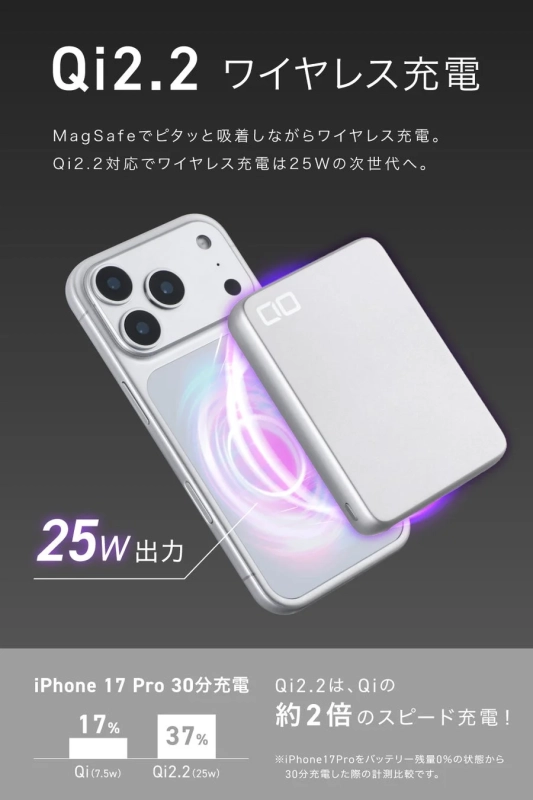 Qi2.2ワイヤレス充電速度比較