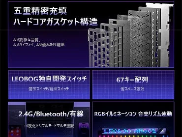 LEOBOG製メカニカルキーボードの機能紹介