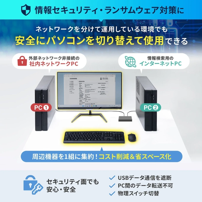 情報セキュリティ・ランサムウェア対策に